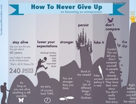 Emprendedor