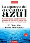 Libros