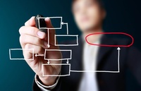 Plan de Empresa