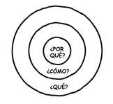 Circle